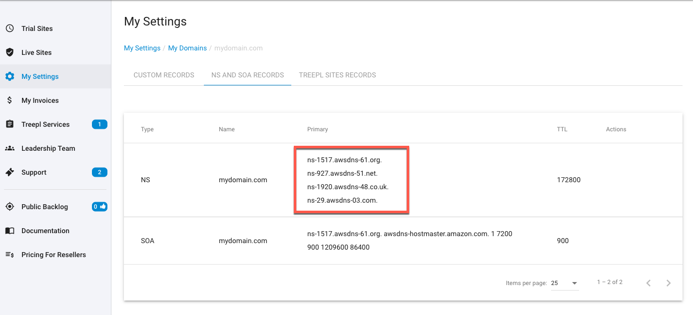 Custom Domain Name Server Values