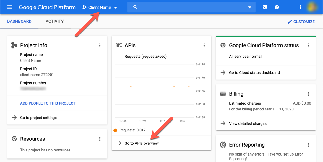 API Overview